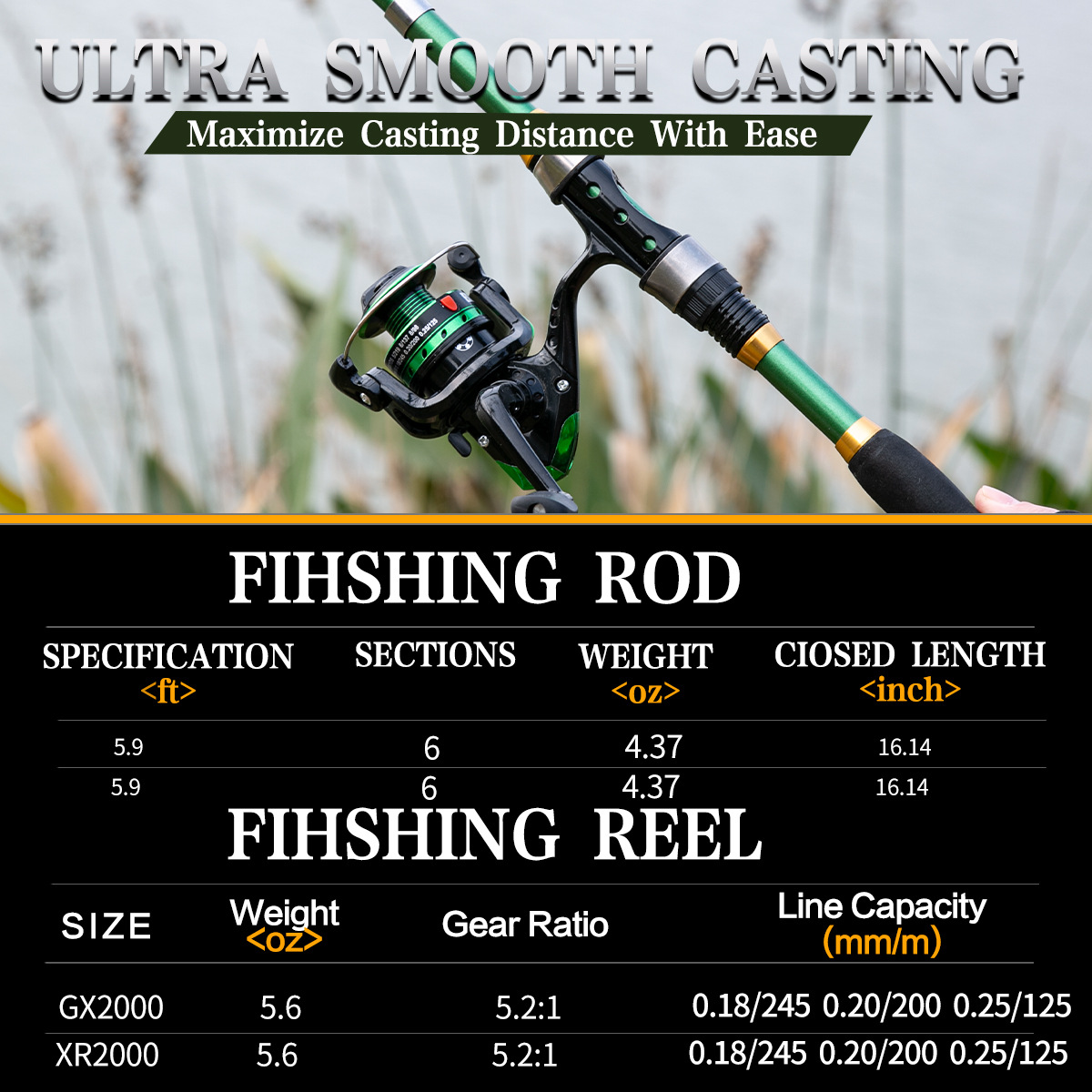 1,8m Teleskop-Doppelköder-Ange – Fishing Rod Glove Bewertung und Preis