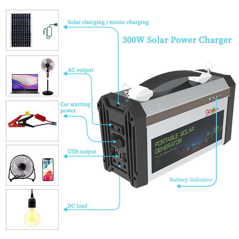 300W Tragbarer Solar-Generator – Fishing Equipment Us Bewertung und Preis