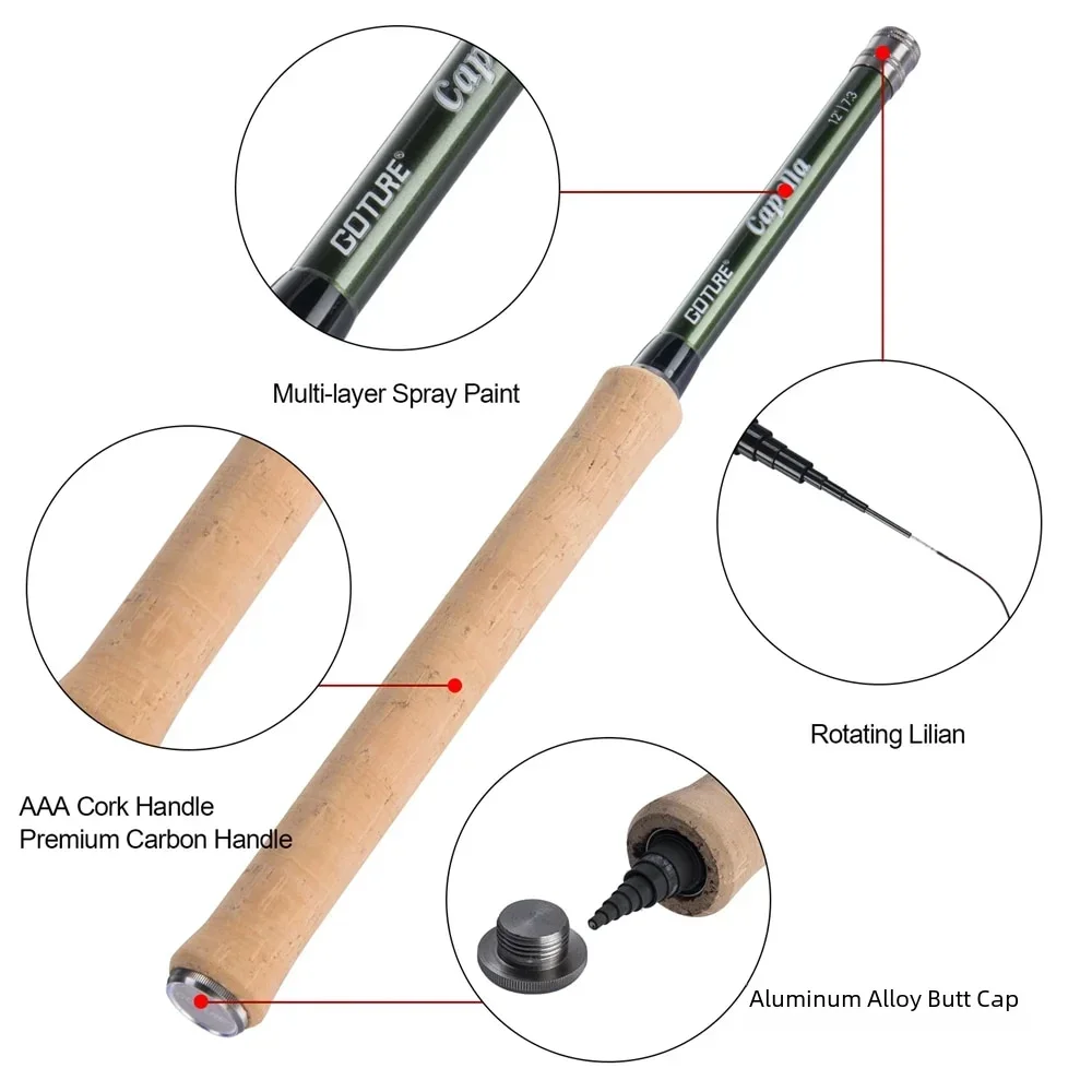 Goture 12FT Klassische Tenkara – Fishing Equipment Fly Bewertung und Preis